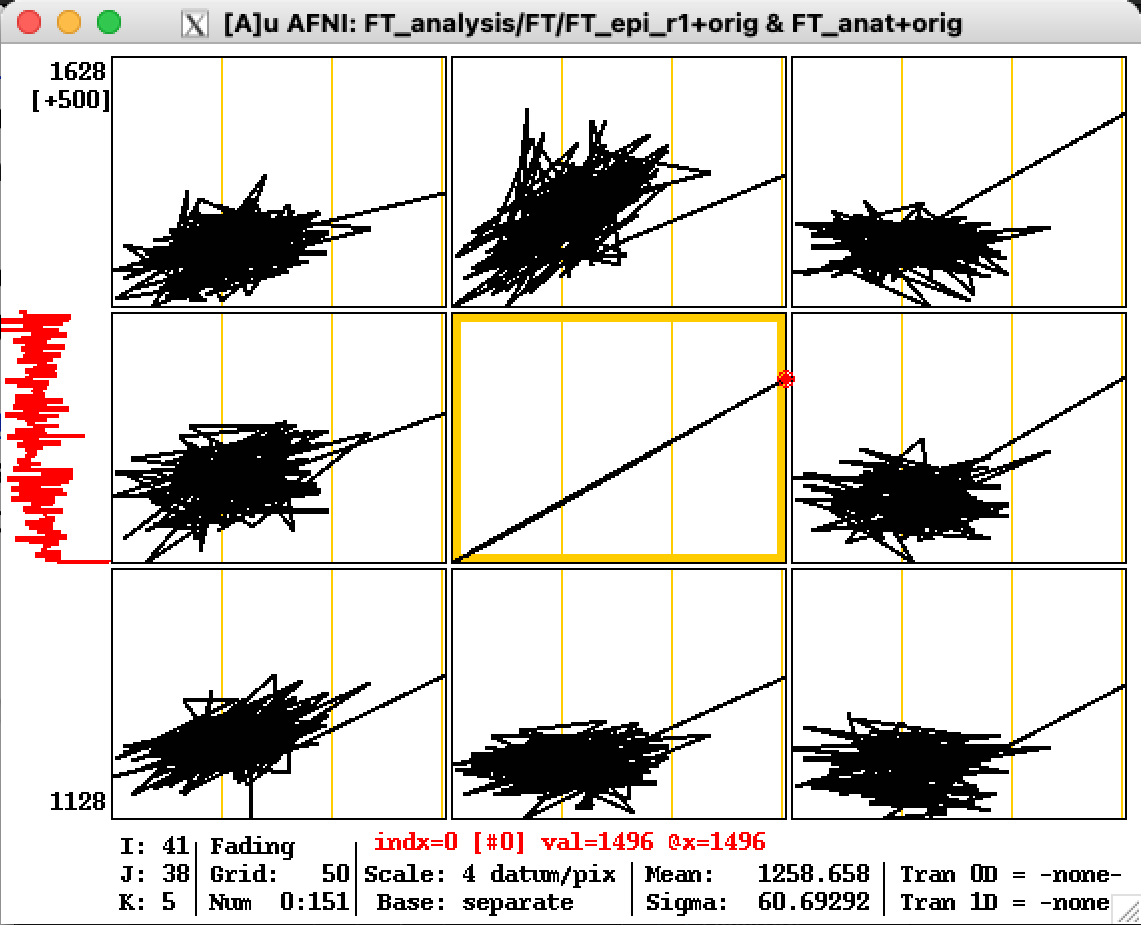 ../../_images/graph_window_opt_Xaxis_center.png