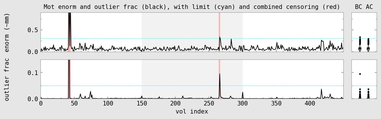 media/qc_12_mot_enormoutlr.jpg