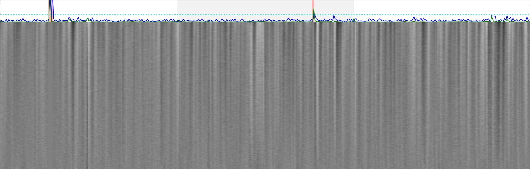 media/qc_14_mot_grayplot.jpg