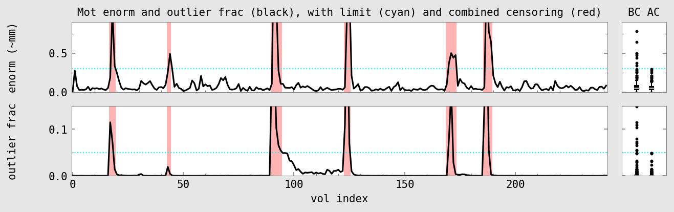 media/qc_09_mot_enormoutlr.jpg